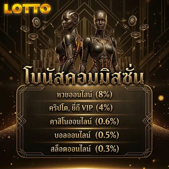 หวย ลาว กาชาด โบนัสคอมมิสชั่น